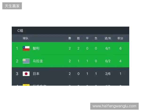 BC.Game拒绝参加格鲁吉亚赛事,将损失VRS积分