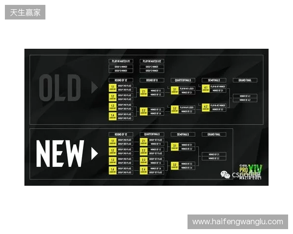 EPL S23第一阶段：放逐骑士！paiN 2-0 G2